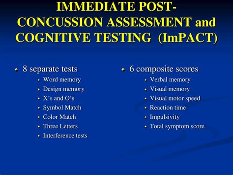 impact test results interpretation convergence|immediate impact concussion test.